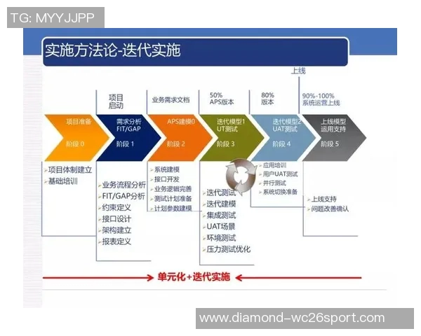 选择最佳足球竞猜软件的全面指南与推荐